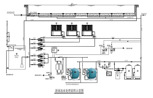 遊小猪视频在线观看高清下载免费水處理流程圖